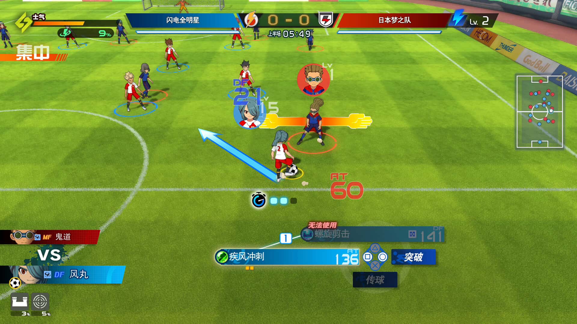 视觉数据3